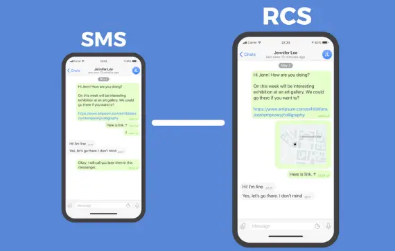 Difference Between RCS And SMS